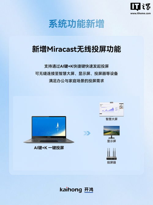 開源鴻蒙電腦開鴻 bot 系列 v5.0.1.52 更新發(fā)布 新增 Miracast 無線投屏與星系組網(wǎng)，賦能計算機系統(tǒng)服務(wù)新體驗