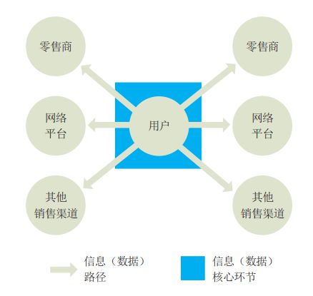 智領(lǐng)日化新生態(tài) 智能工廠設(shè)計(jì)方案發(fā)布暨公關(guān)活動(dòng)策劃