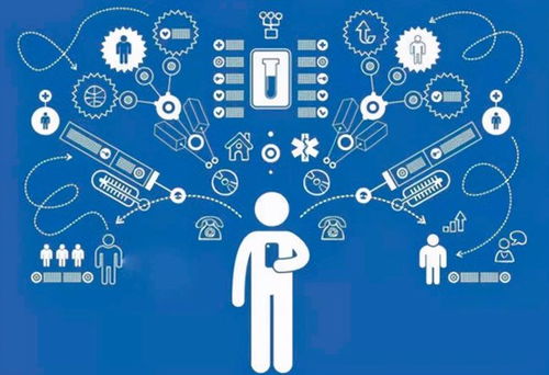 網絡安全形勢嚴峻，BAS技術或成未來主流